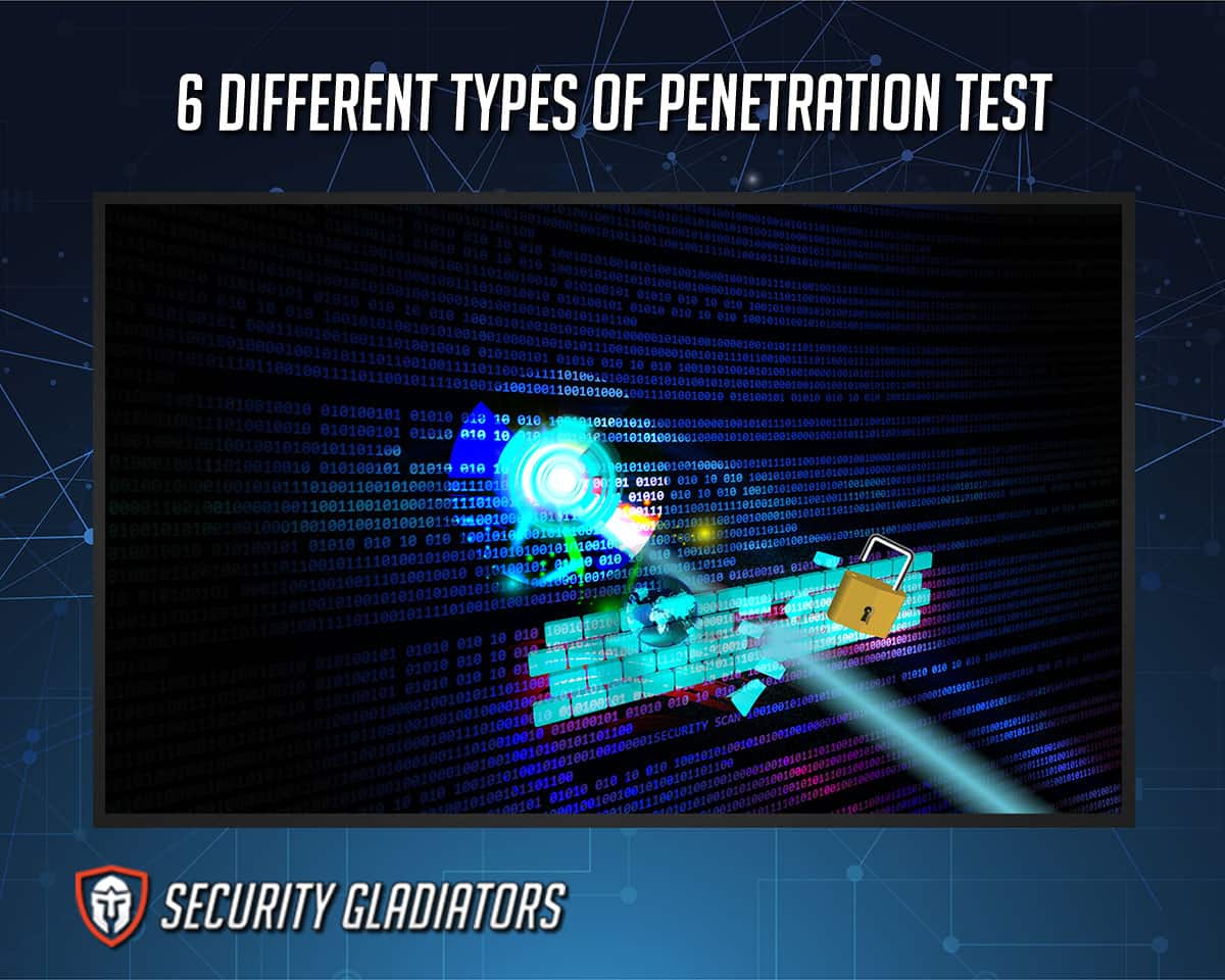 Types of Penetration Test