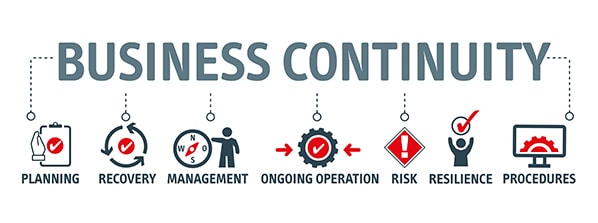 an image with illustration concept of the business continuity process